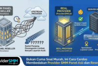 Hati-Hati Terkecoh Harga Murah, Begini Cara Cek Apakah Anda Beli Jasa Sosmed di Tangan Pertama