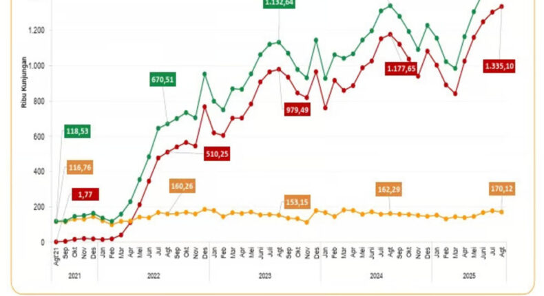 foto slider headline
