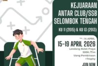 Pamflet kejuaraan sepak bola usia dini. Kejuaraan ini terlaksana lewat pokir Wakil Ketua DPRD Lombok Tengah Lalu Muhamad Akhyar. Anggaran dikelola oleh Dispora Lombok Tengah. (Ist)