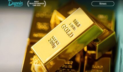 Prediksi Harga Emas Hari Ini: Dupoin Futures Proyeksikan XAUUSD Turun ke US.040