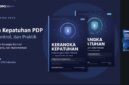 Empat Tahun UU Pelindungan Data Pribadi: Menghitung Hari Menuju Efektivitas Peraturan Teknis (PP PDP)
