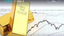 Prediksi Harga Emas Pekan Depan: Dupoin Futures Analisis Potensi Penurunan XAUUSD ke US.946